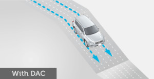 The DAC system improves directional control during descent on steep or slippery surfaces.